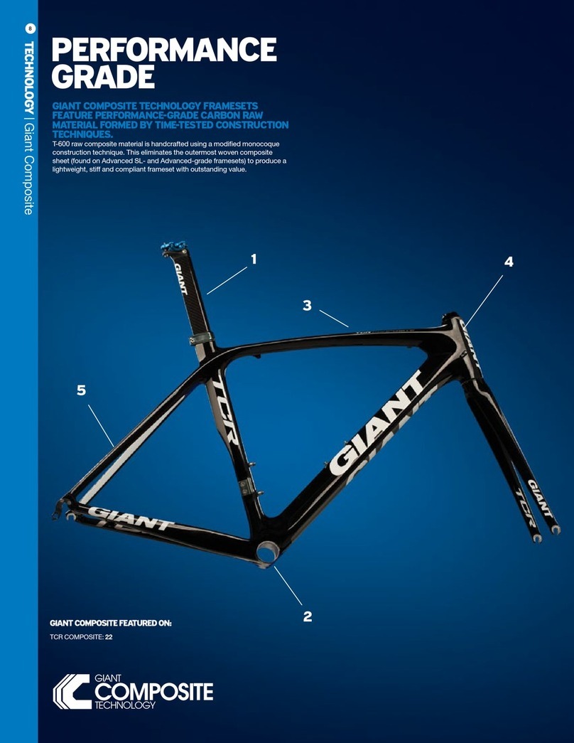 Giant PERFORMANCE GRADE User manual