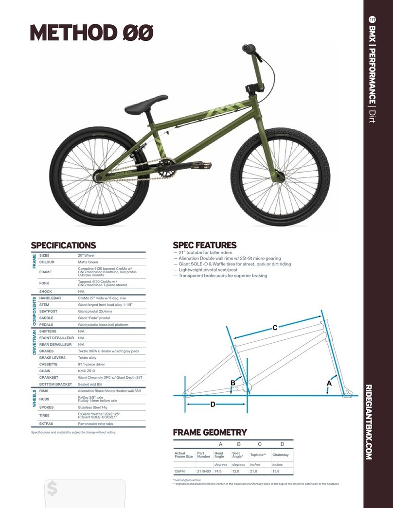 Giant METHOD 00 User manual