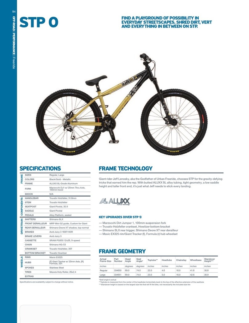 Giant STP 0 User manual