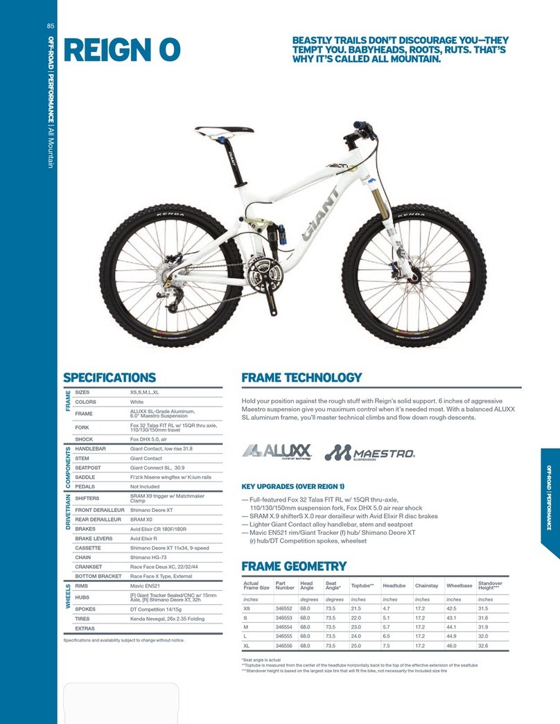 Giant REIGN 0 User manual