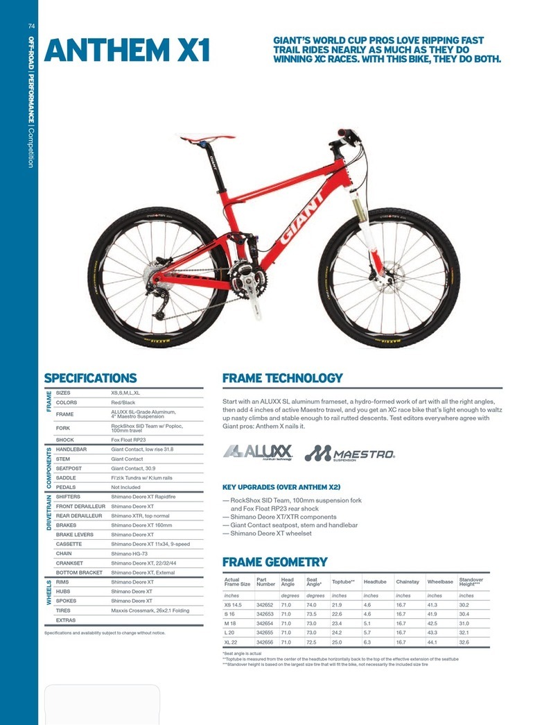 Giant ANTHEM X1 User manual
