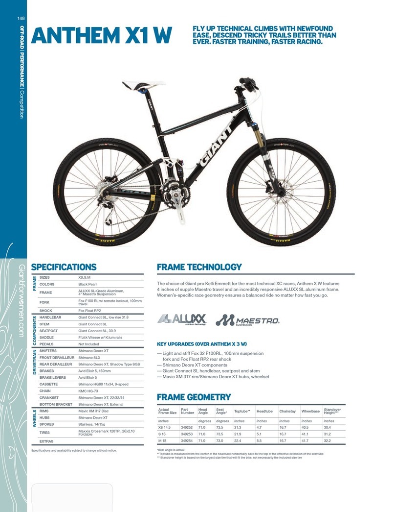 Giant ANTHEM X1 W User manual