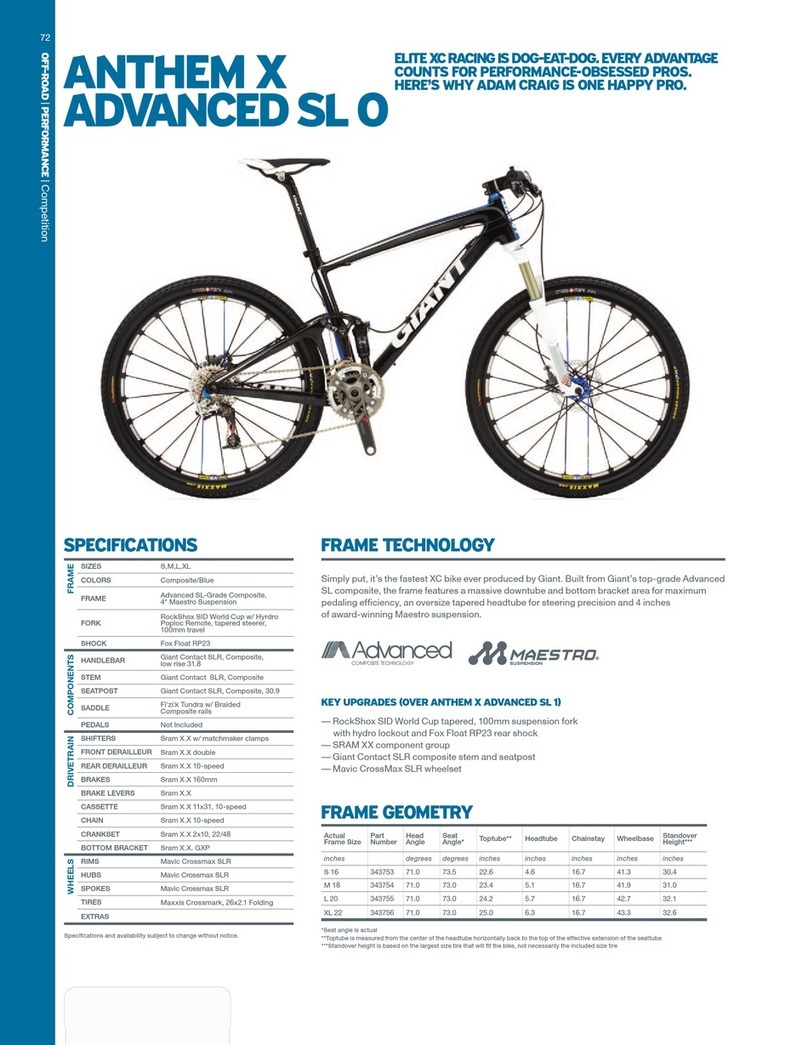 Giant ANTHEM X ADVANCED SL 0 datasheet