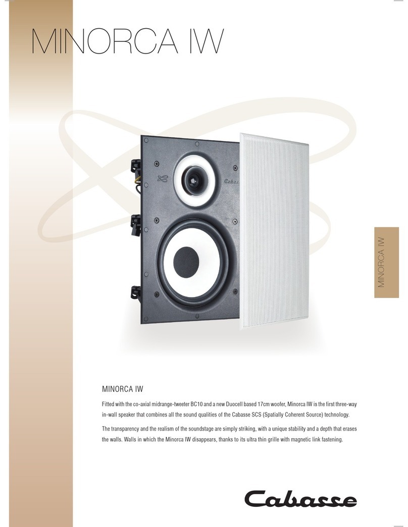 CABASSE MINORCA IW User manual
