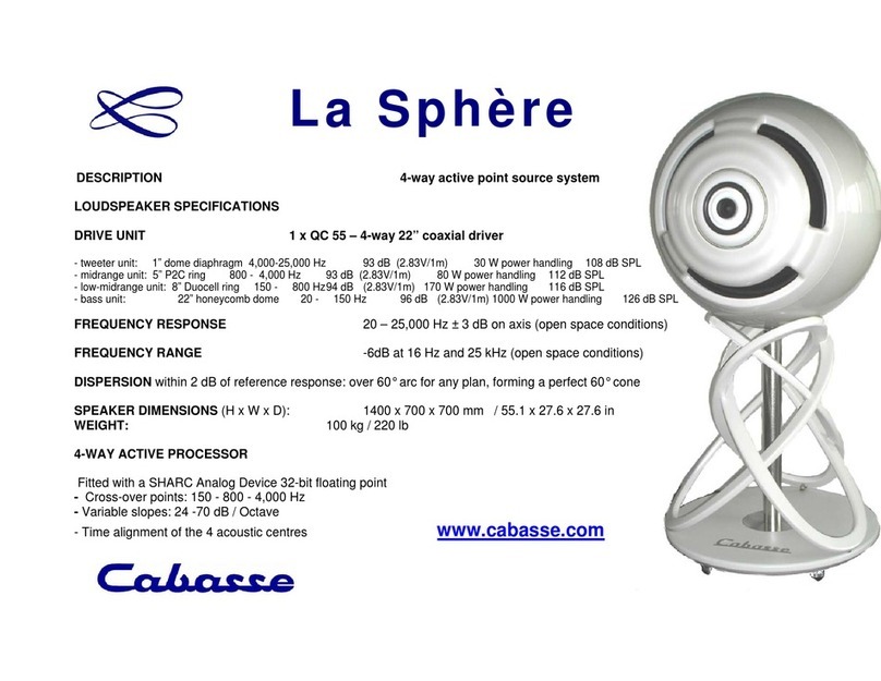 CABASSE LA SPHERE User manual