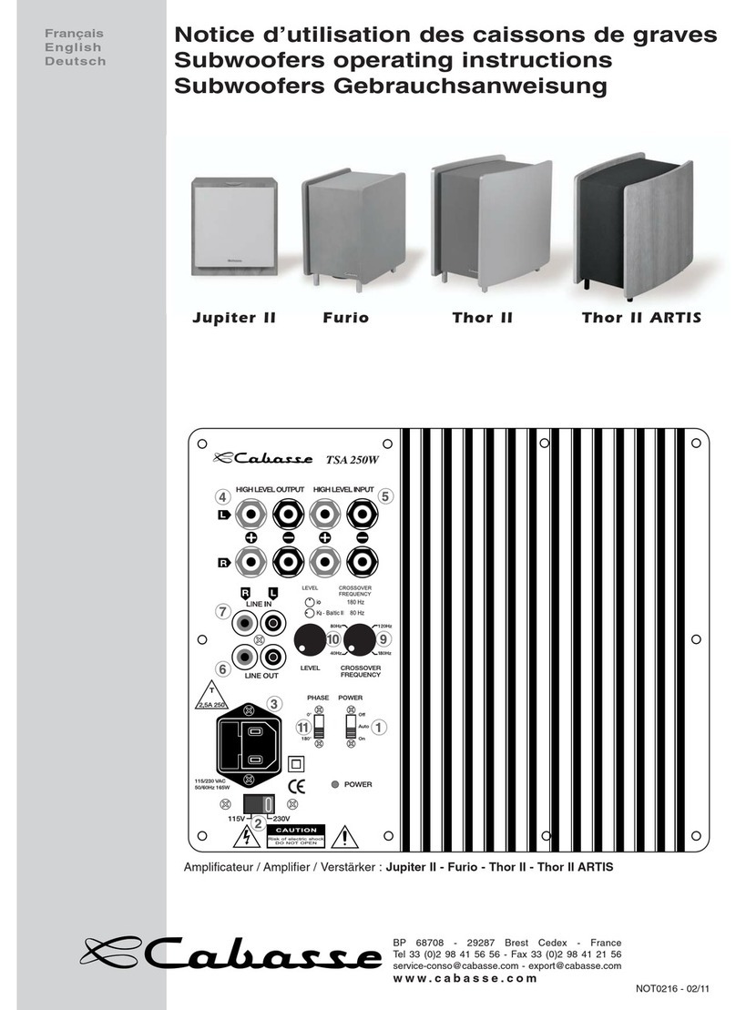CABASSE Furio operating instructions