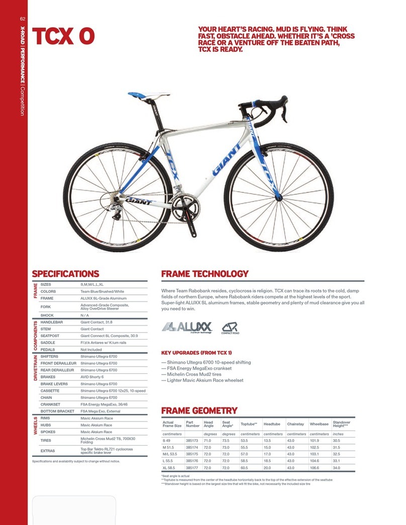 Giant TCX 0 User manual