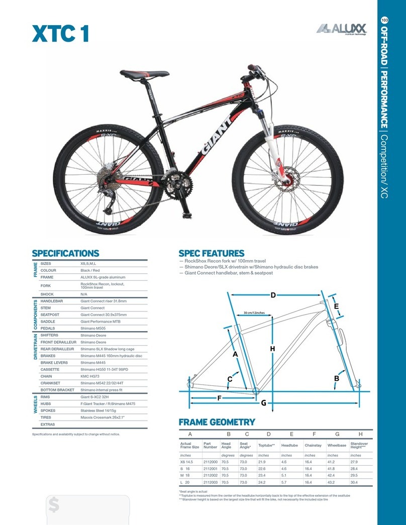 Giant XTC 1 - DATASHEET 2 User manual Giant XTC 1 - DATASHEET 2 User manual