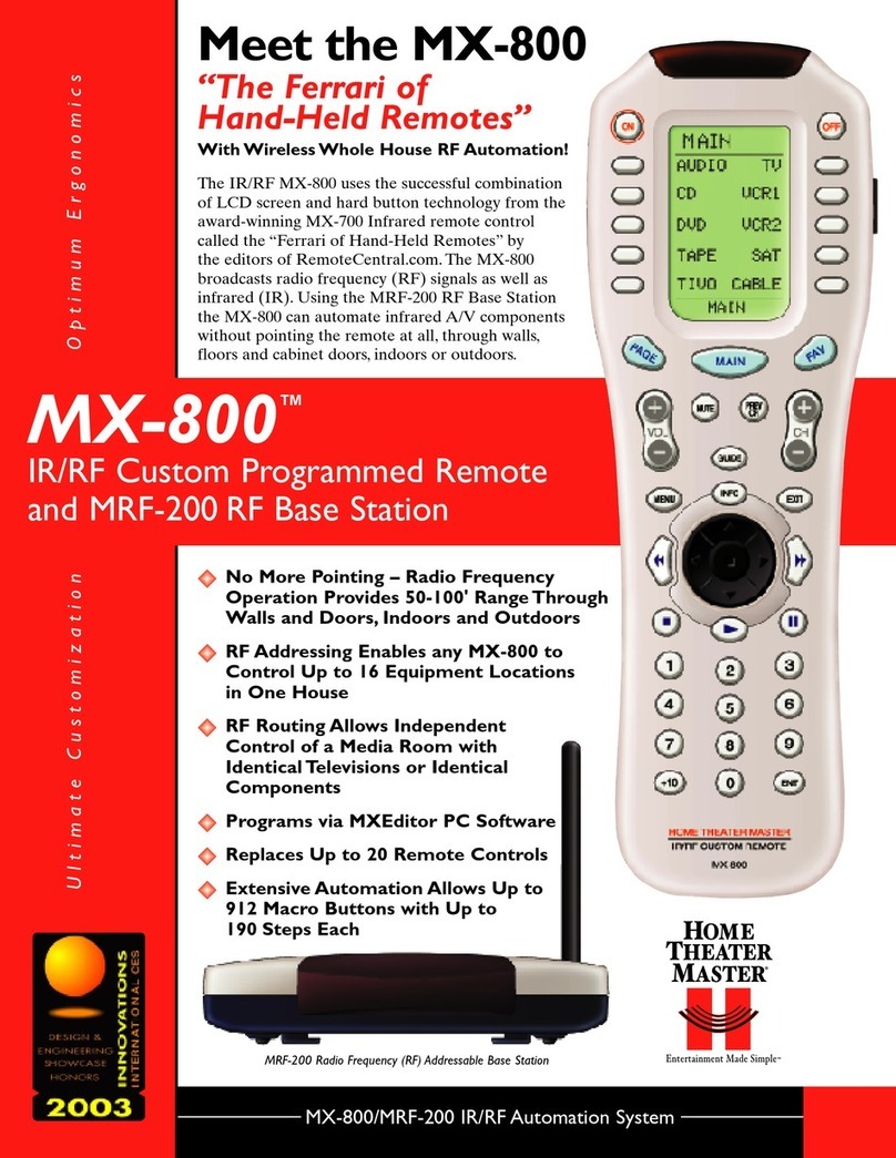 Universal Remote Control MX-800 User manual