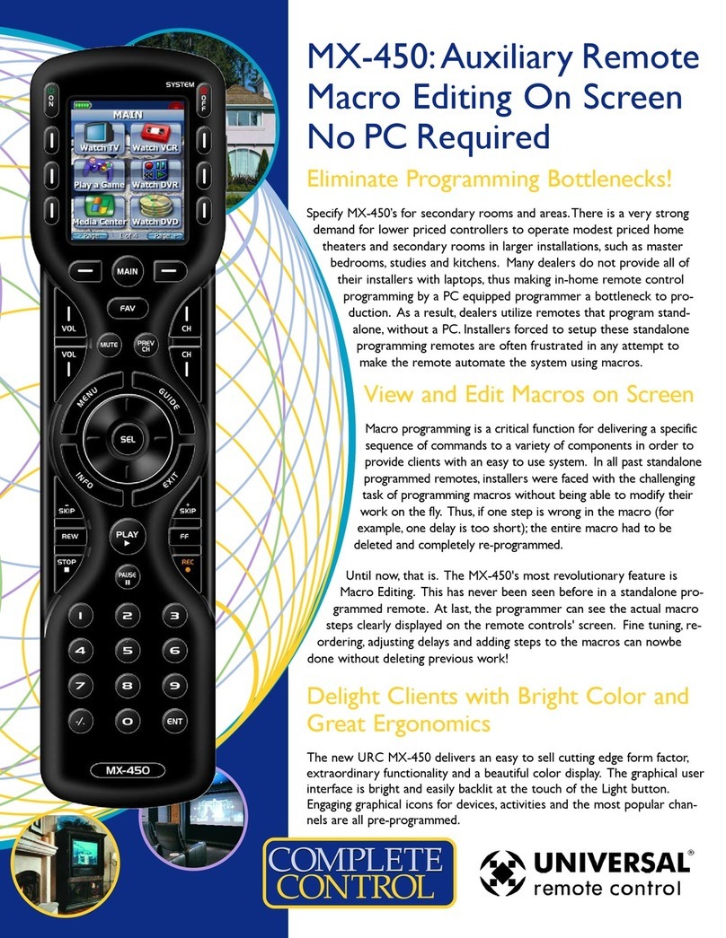 Universal Remote Control COMPLETE CONTROL MX-450 User manual Universal Remote Control COMPLETE CONTROL MX-450 User manual