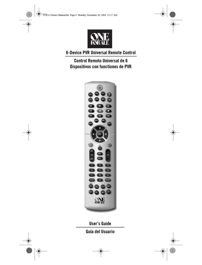One Forall ONE FOR ALL PVR 6 user guide