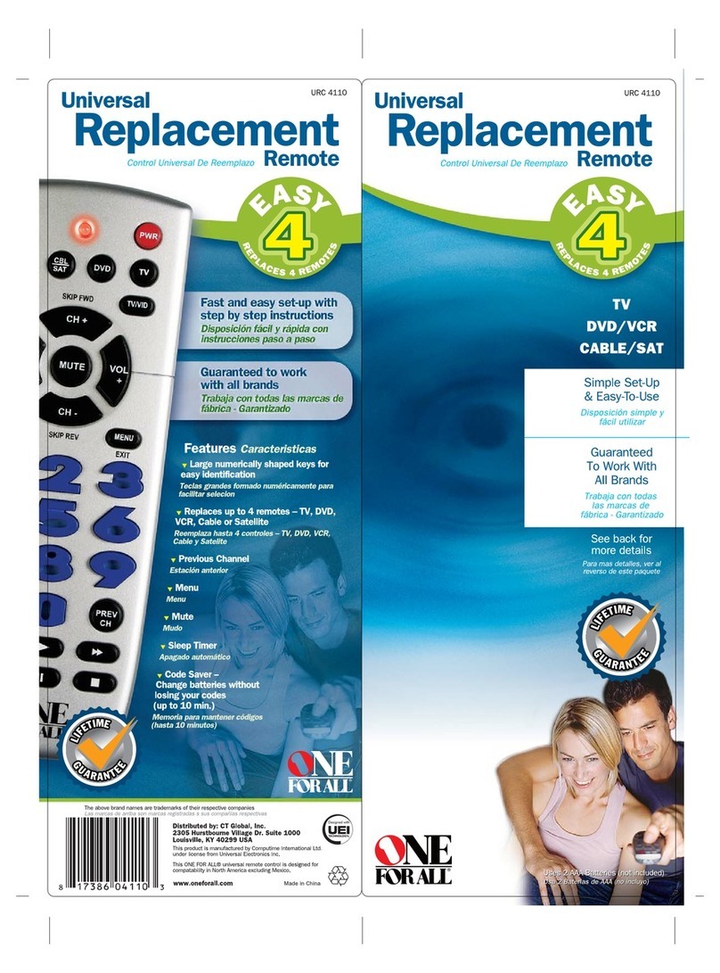 One Forall URC-4110 User manual