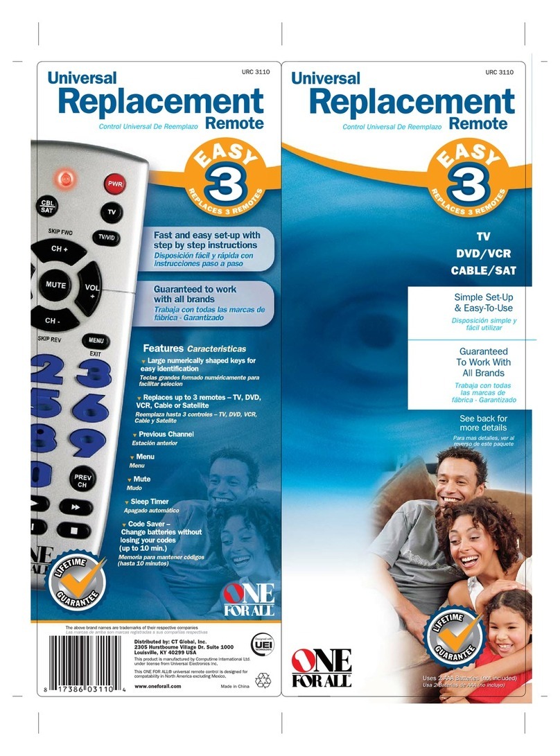 One Forall ONE FOR ALL URC3110 manual
