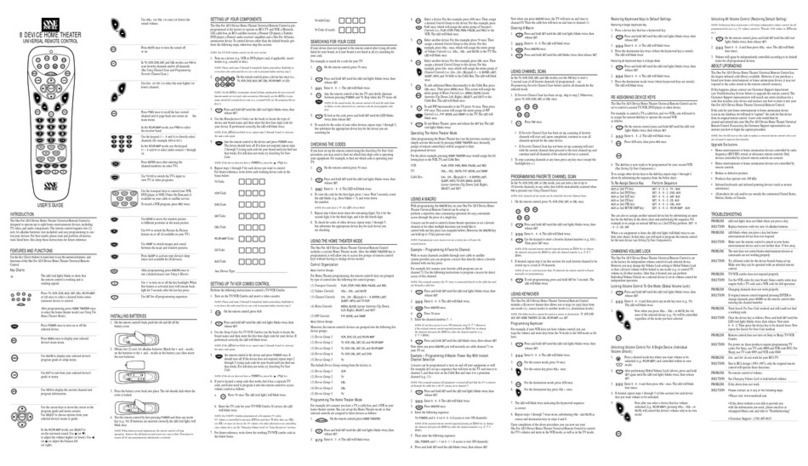 One Forall Video Expert URC 4081 User manual