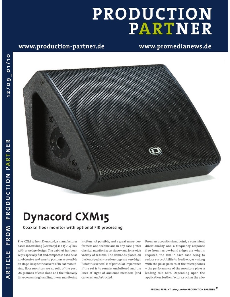 Dynacord CXM15 User manual