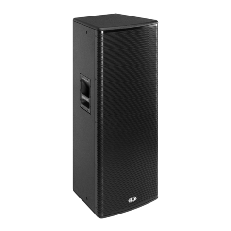 Dynacord C 25.2 User manual
