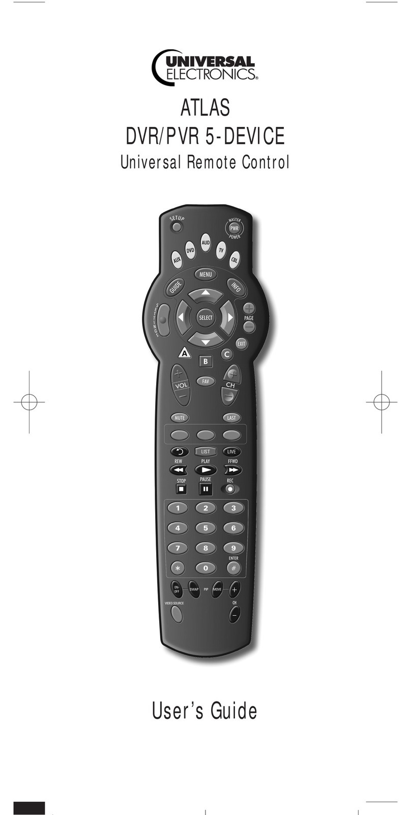 Universal Electronics COGECO ATLAS DVR 5-DEVICE User manual