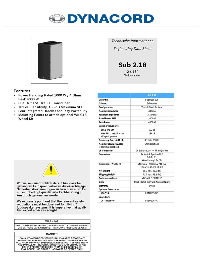 Dynacord SUB 2.18 User manual Dynacord SUB 2.18 User manual
