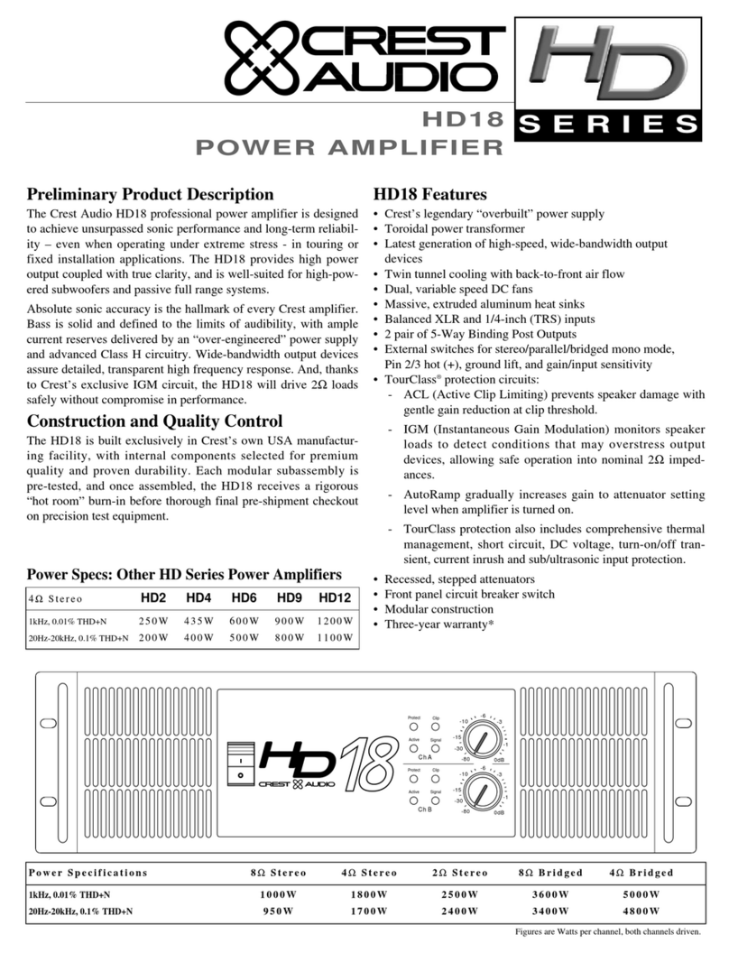Crest Audio HD18 User manual