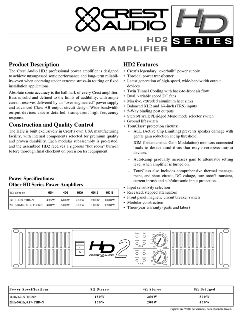 Crest Audio HD2 User manual
