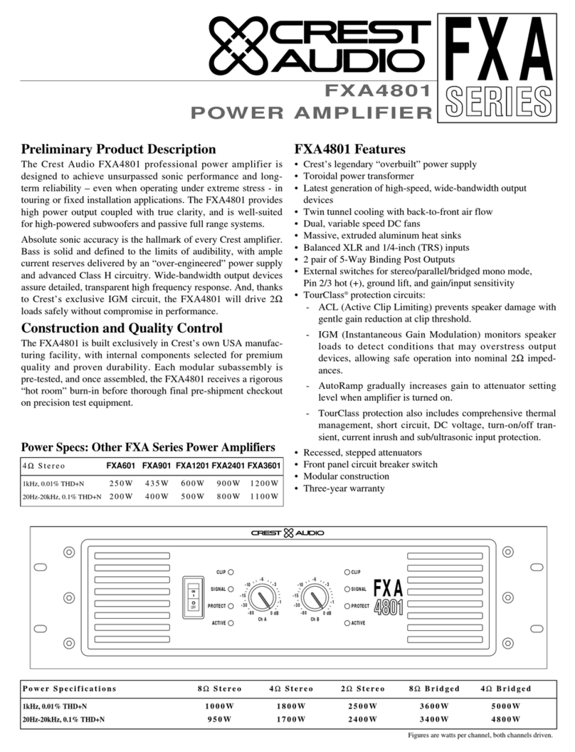 Crest Audio FXA4801 Specifications