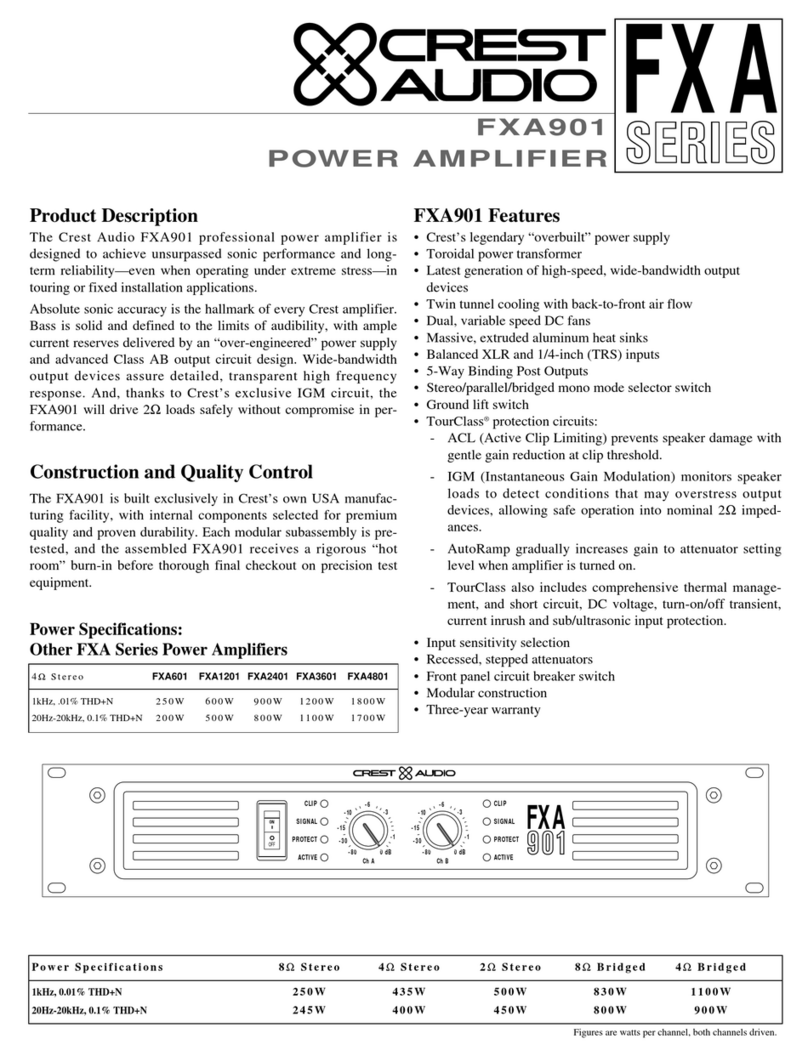 Crest Audio FXA901 Specifications