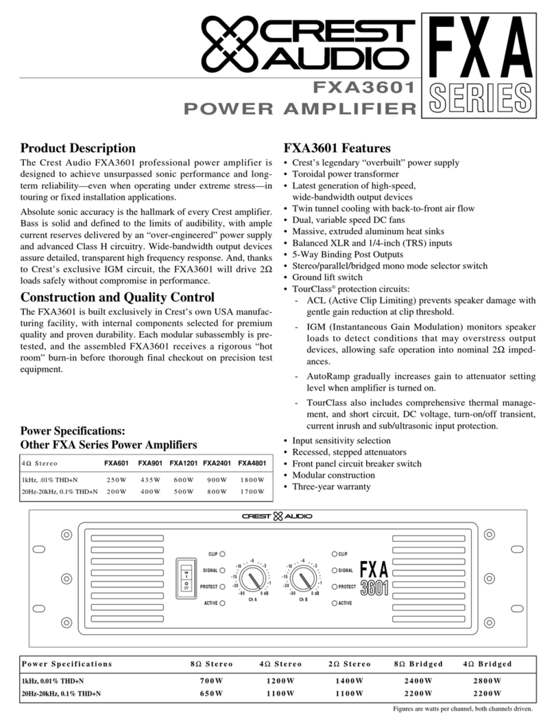 Crest Audio FXA3601 User manual