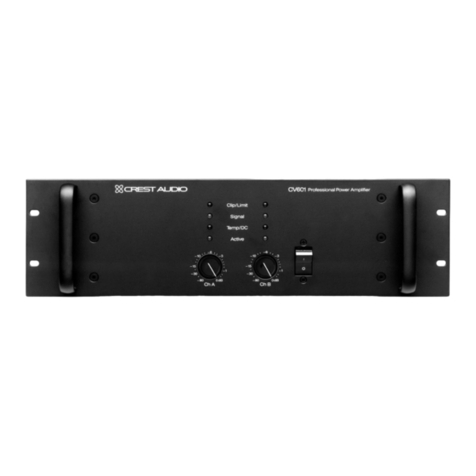 Crest Audio CV301 User manual