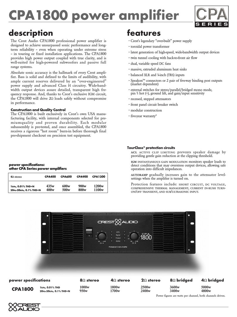 Crest Audio CPA1800 Specifications