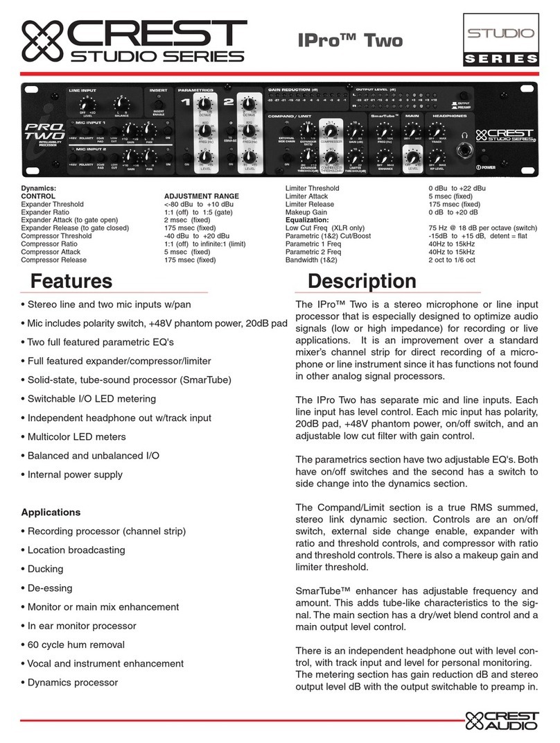 Crest Audio IPRO TWO User manual