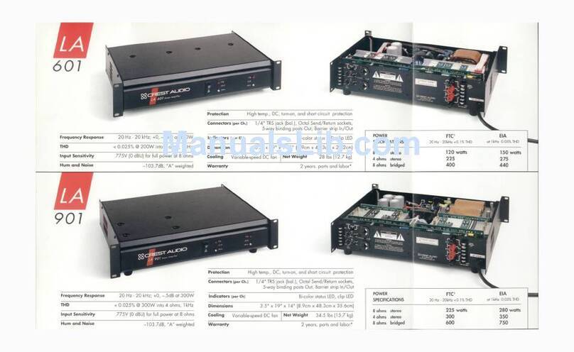 Crest Audio LA 601 User manual