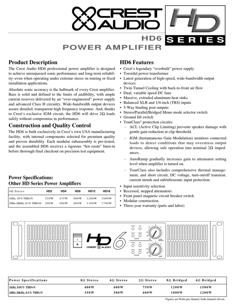 Crest Audio HD6 User manual
