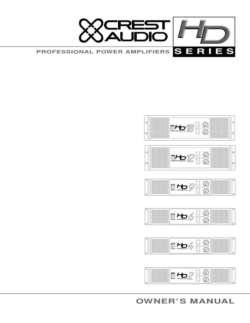 Crest Audio HD SERIES User manual