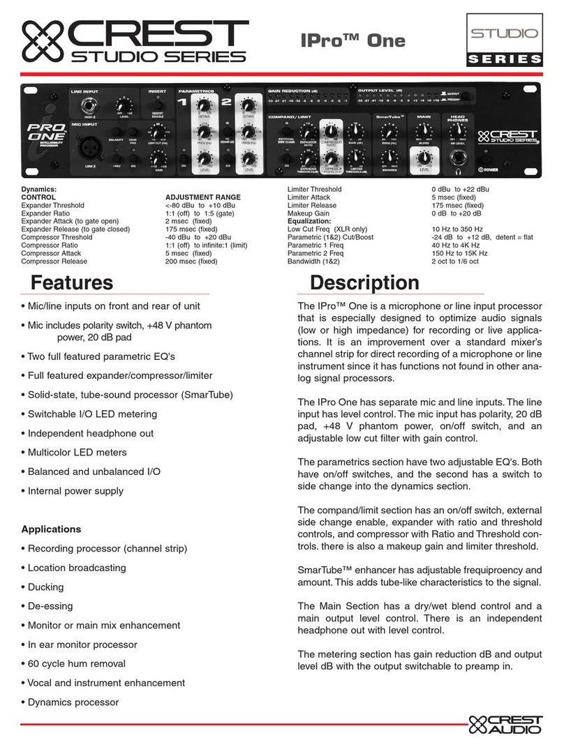 Crest Audio IPRO ONE Specifications