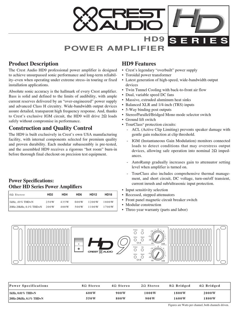 Crest Audio HD9 User manual