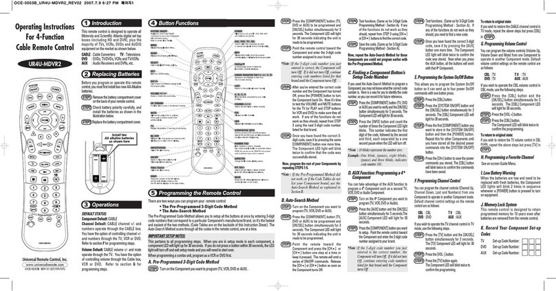 Universal Remote Control UR4U-MDVR2 User manual Universal Remote Control UR4U-MDVR2 User manual