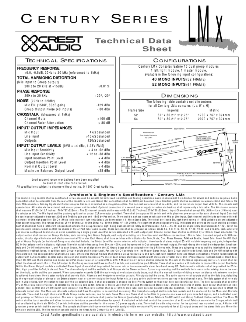 Crest Audio CENTURY LMX Technical data