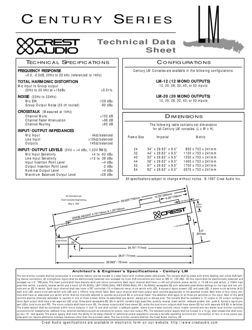Crest Audio CENTURY LM Instruction manual