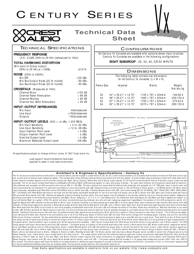 Crest Audio Century VX Technical data