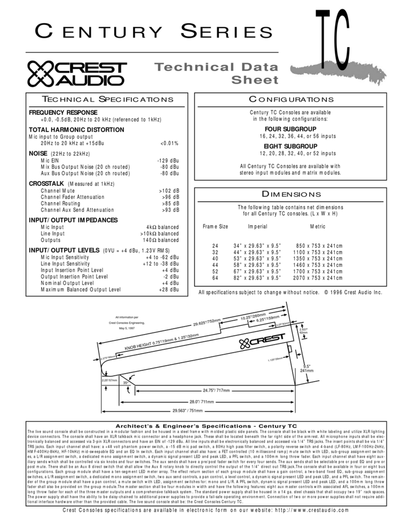 Crest Audio CENTURY TC Technical data