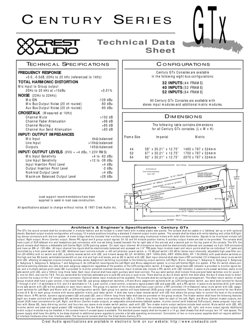 Crest Audio CENTURY SERIES GTX Technical data
