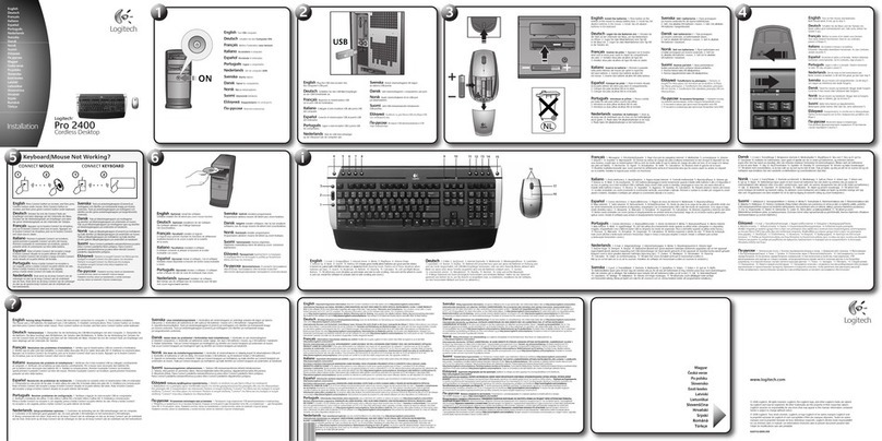 Logitech HARMONY PRO 2400 User manual