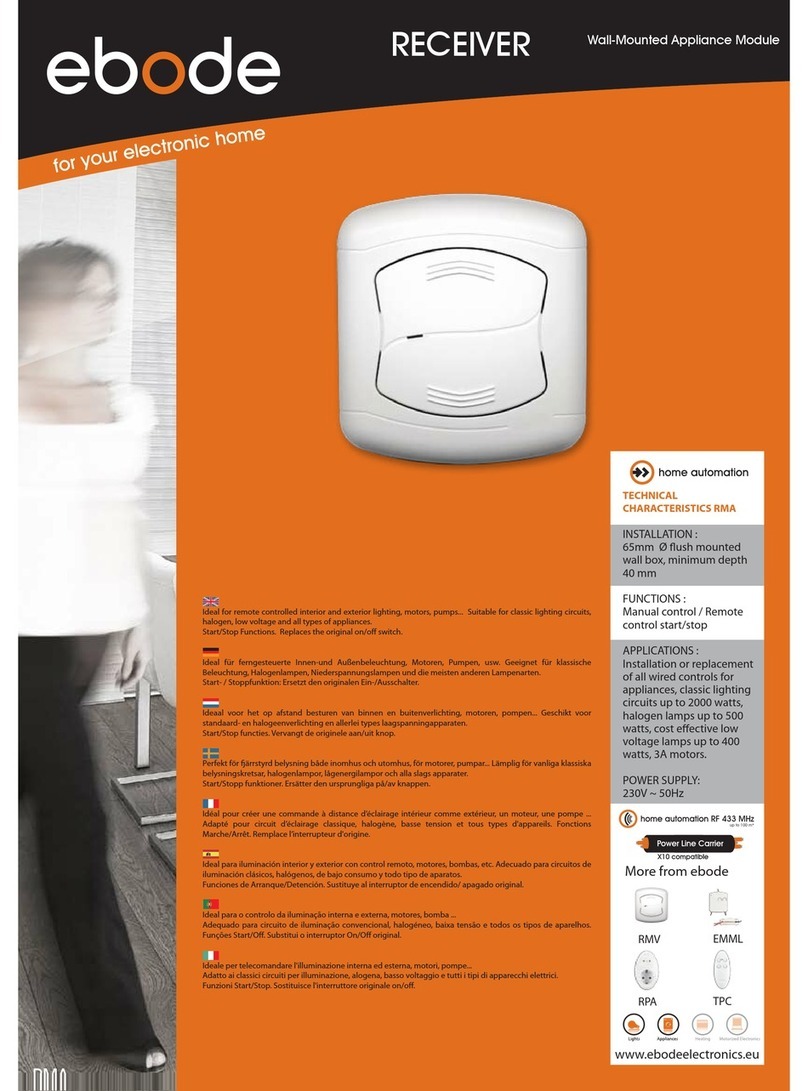 EDOBE RMA Quick installation
