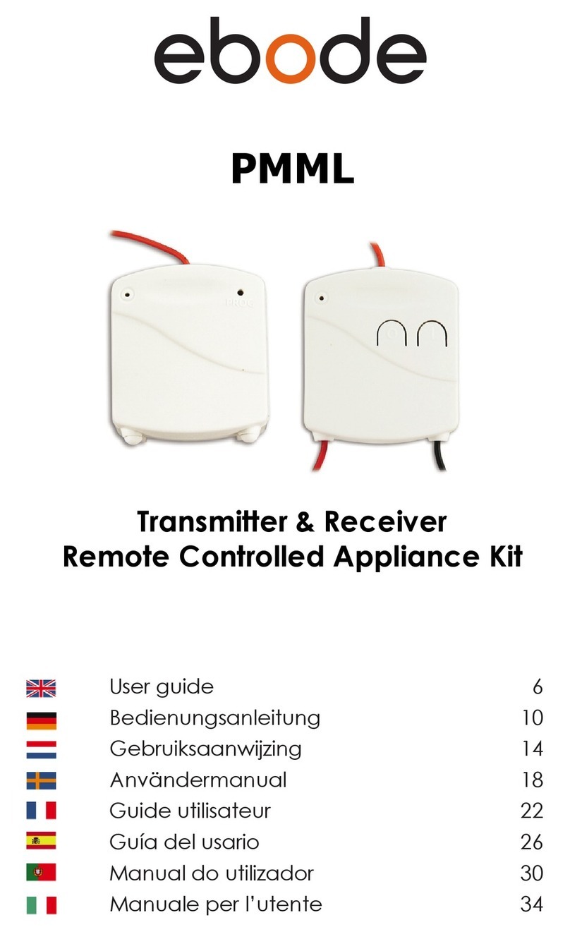 Ebode XDOM PMML user guide