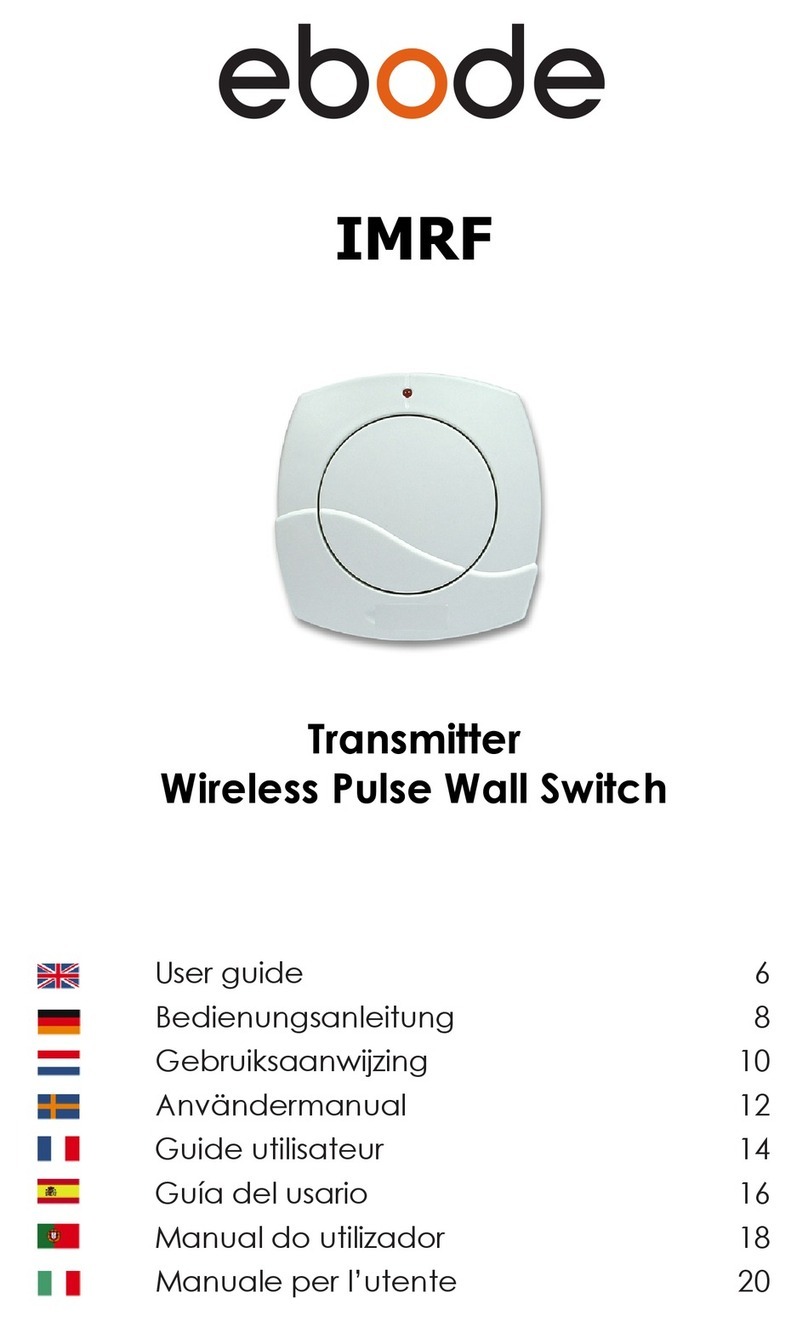 EDOBE XDOM IMRF User manual