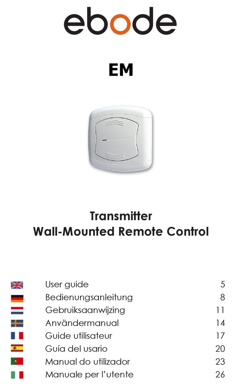 EDOBE XDOM EM User manual