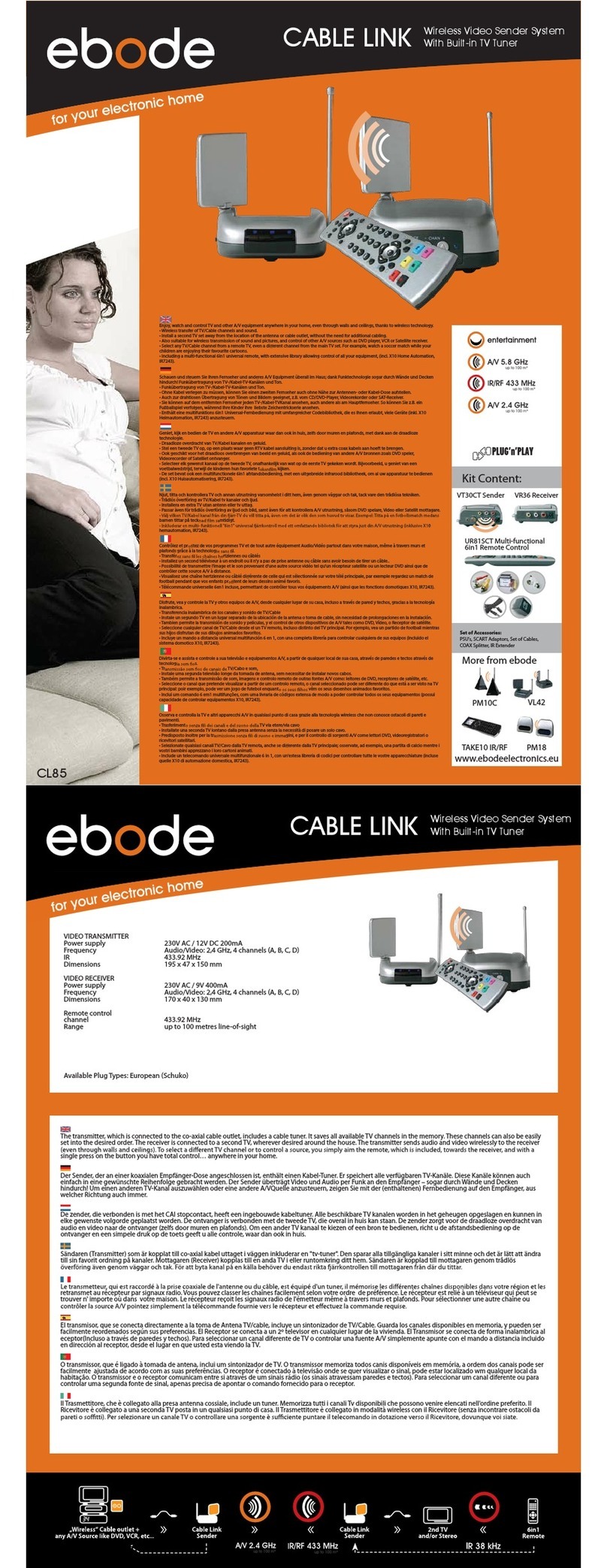 EDOBE XDOM CL85 - PRODUCTSHEET Dimensions