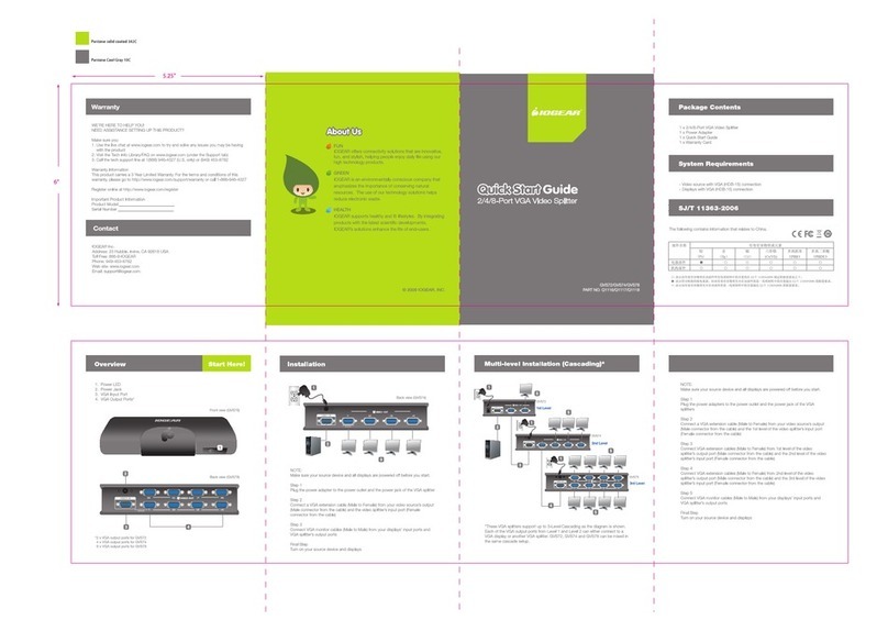 IOGear GVS72 User manual