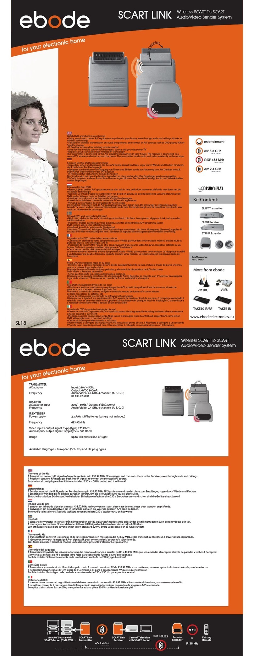 Ebode XDOM SL18 - PRODUCTSHEET manual