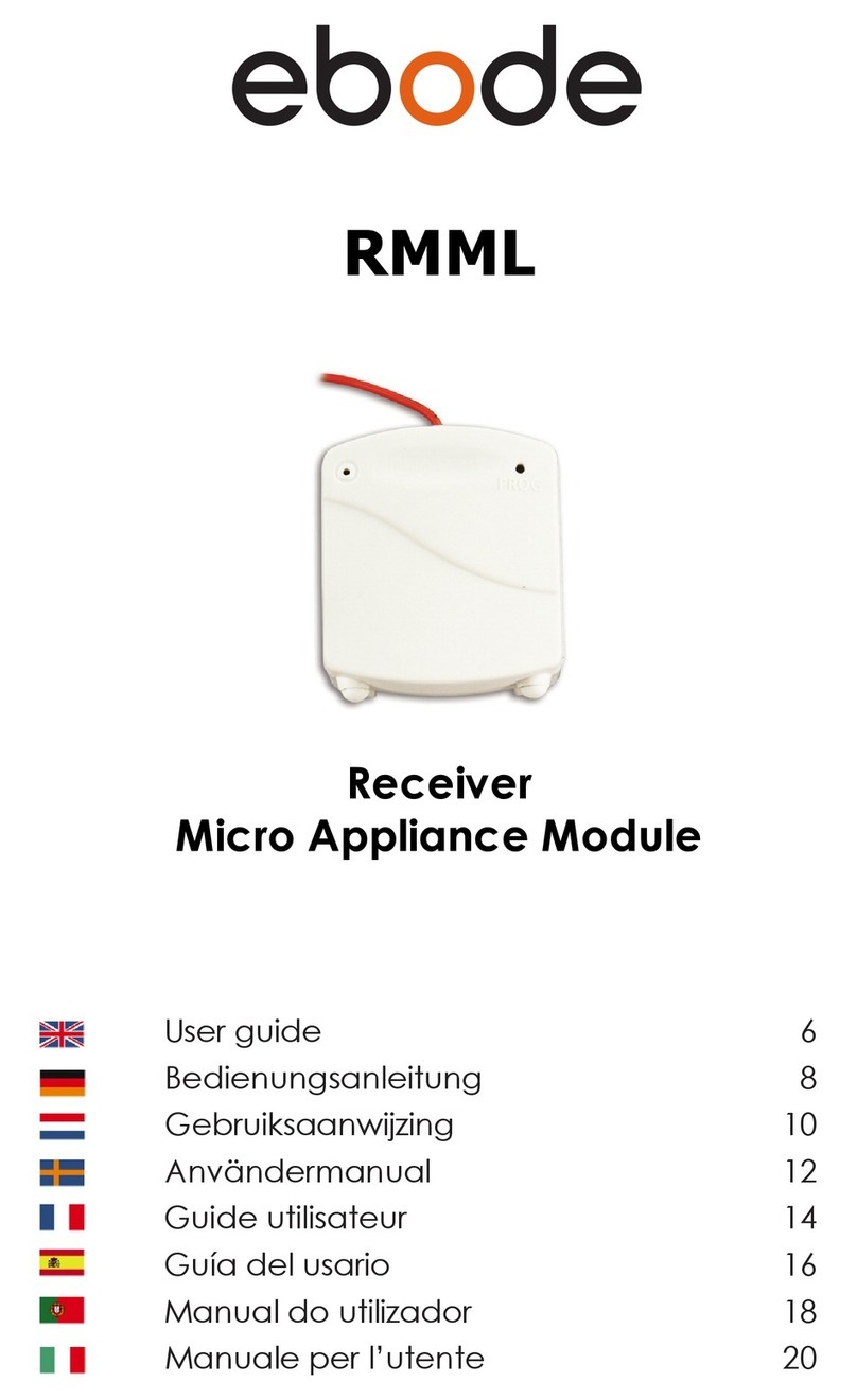 Ebode XDOM RMML User manual